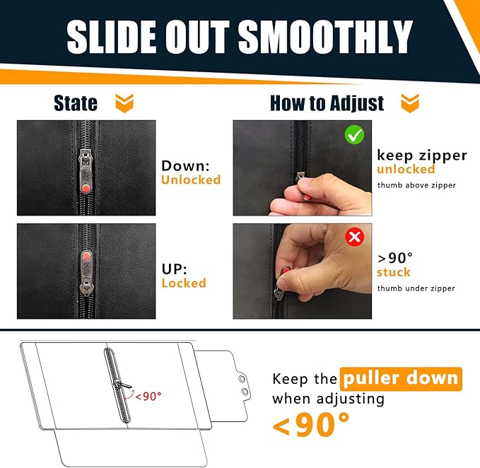 Veharvim Sun Visor Extender for Car (Polarized, Zipper Slider& Prevents Fingerprints, UV400, PC Lens), Visor Extender Attachment for Car Visor, Anti-Glare for Safe Driving (Passenger Side)