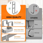 FYY Over The Door Hooks - 4 Pack Heavy Duty Dual-Hook Organizer Hanger with Non-Slip Rubber for Towels, Clothes, Hats & Bags 