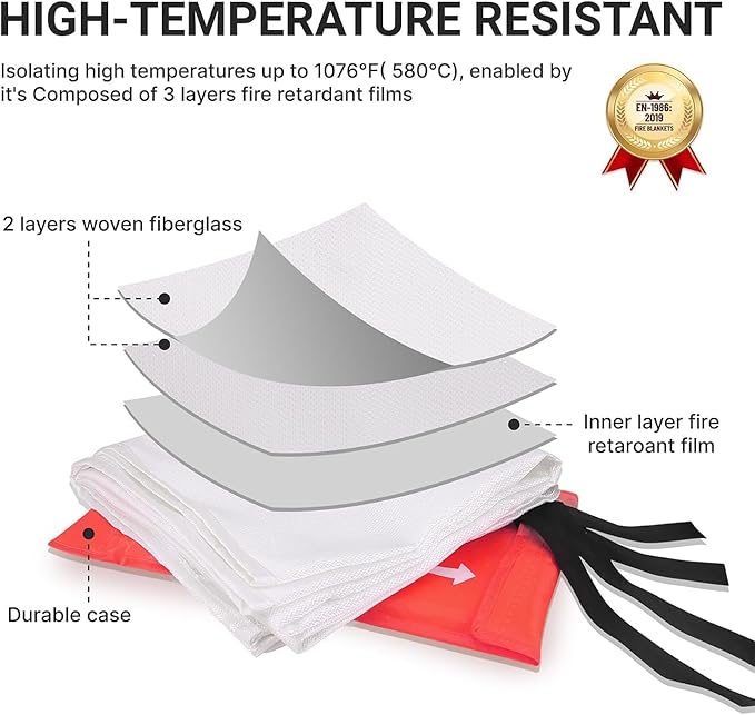 Lancryen Emergency Fire Blanket, Fire Extinguisher Blanket, Fire Suppression Fabric, Flame Retardant Towel Fire Safety Cloth 