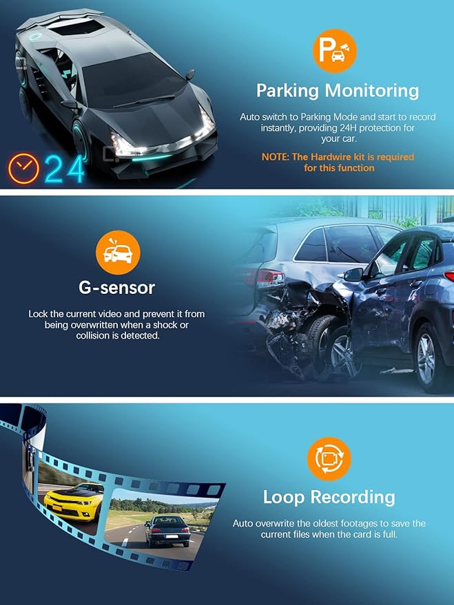 Dash Cam WiFi FHD 1080P Car Camera, Front Dash Camera for Cars, Mini Dashcams for Cars with Night Vision, 24 Hours Parking Mo