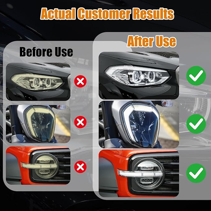 Automotive Headlight Restoration Kit - Refurbishing Fluid & Polishing Cleaner for Oxidized, Yellowed Headlamps, Enhanced Hydr