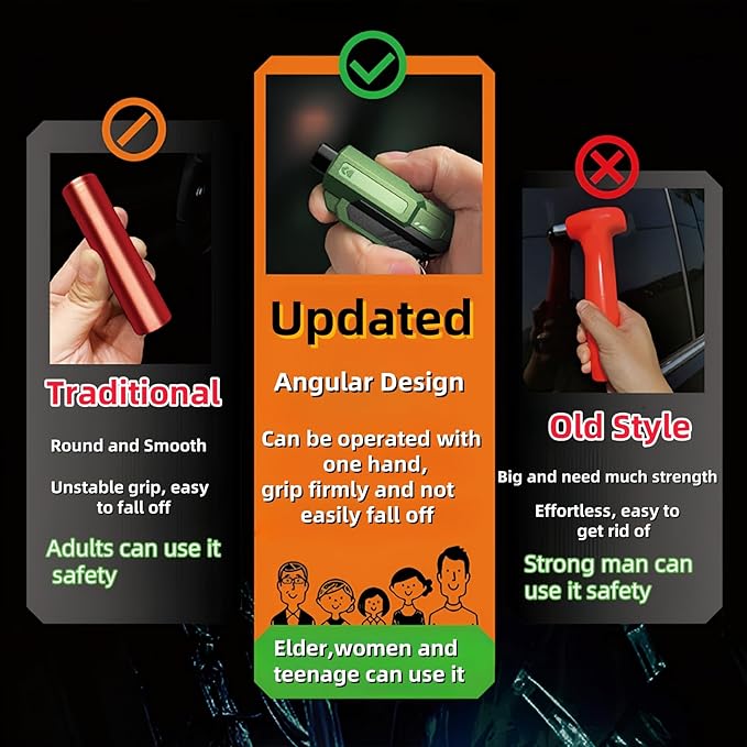 Window Breaker and Seatbelt Cutter Keychain,2 in 1 Car Safety Hammer Glass Break Under Water,Emergency Window Punch Escape To