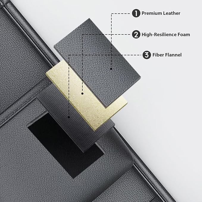Car Backseat Organizer, Leather Car Storage Organizer with Foldable Table Tray, Tablet Holder, Seat Back Protectors Kick Mats Travel Accessories Back Seat Storage