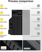 3W Front Cargo Liner Fit for Silverado EV/GMC Sierra EV/Sierra EV Denali 2024 2025 2026 Accessories All Weather TPE Custom Fit Front Trunk Liner for Silverado EV/GMC Sierra EV/Sierra EV Denali