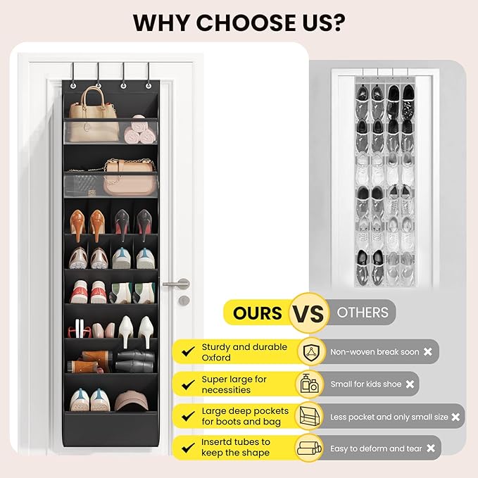 Mefirt 16-20 Pairs Over the Door Shoe Organizer, Clear Pockets Shoe Rack for Closet Door, Hanging Shoe Rack for Boots, Behind