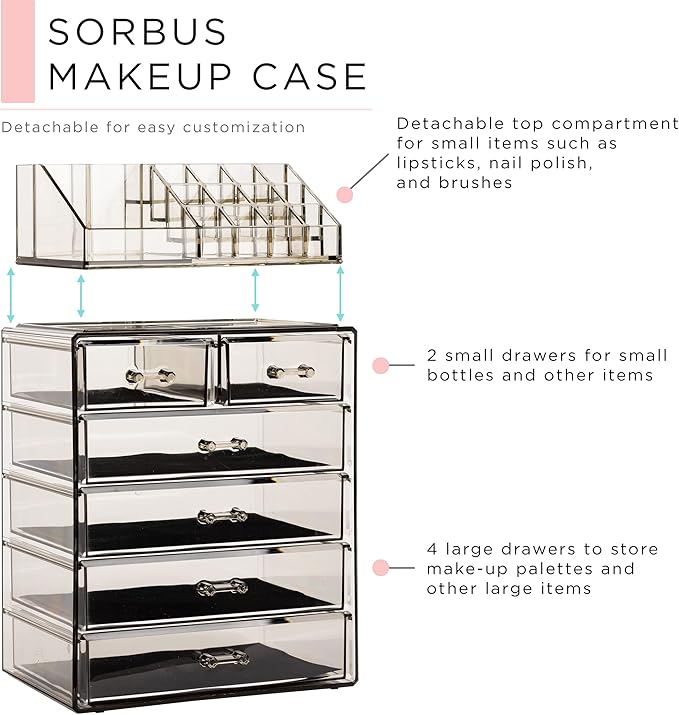 Sorbus Acrylic Makeup Organizer Set, 6-Drawer Vanity & Countertop Cosmetic Storage with Small & Wide Compartments, Black-Tint