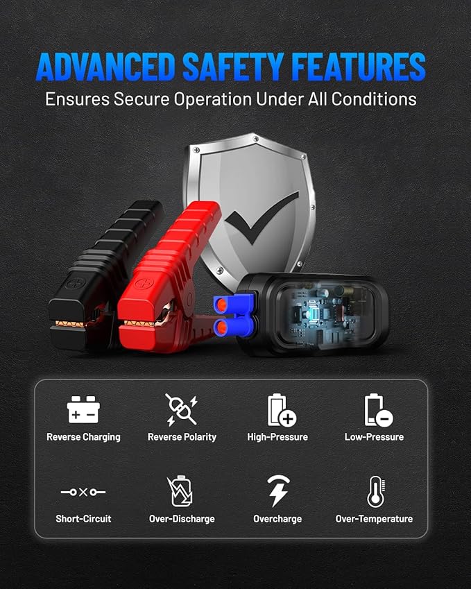NEVERLAND Jump Starter - 6500A Battery Jumper Starter Portable for 10.0L Gas and 8.0L Diesel Engine,12V Car Battery Jump Starter with LED Light, Jumper Cables