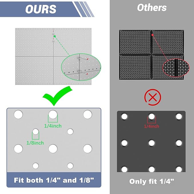 WALMANN 4-Pack 12"x16" Metal Pegboard Panels for Garage, Tool Organizer Pegboard for Pegboard Hooks - Compatible with 1/8" & 