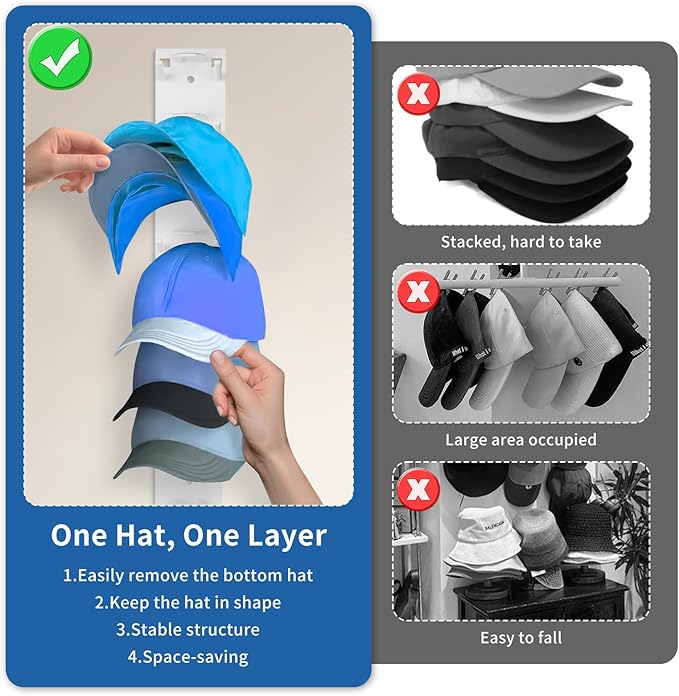 Hat Organizer for Baseball Caps,Hat Rack for Wall to Organize Collections& Reduce Clutter,Strong Adhesive Mount Holds 18 Hats