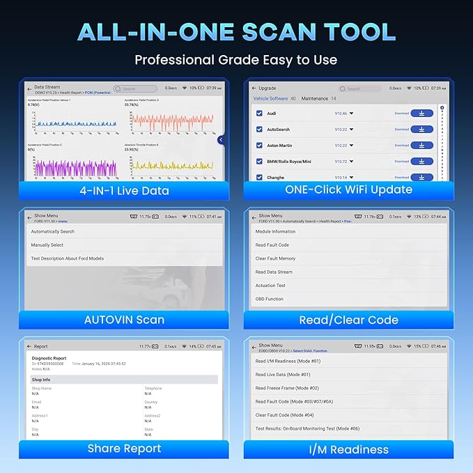 OBD2 Scanner, MUCAR 632 Elite AI-Assisted Bidirectional Scan Tool, 15 Reset Services Oil/TPMS/EPB/BMS/SAS/Brake/Throttle Car