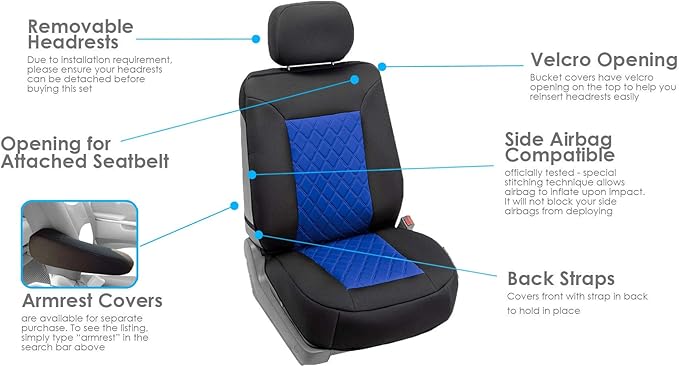 FH Group Car Seat Cover - Universal Fit Blue-Black Neosupreme, 2 Pack Seat Covers for Cars Trucks SUV, Waterproof, Protects A