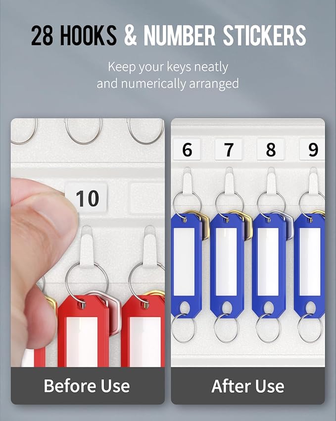 Uniclife 28 Position Key Cabinet with Key Lock Wall Mounted White Security Storage Box Steel Key Organizer with Colorful Key 