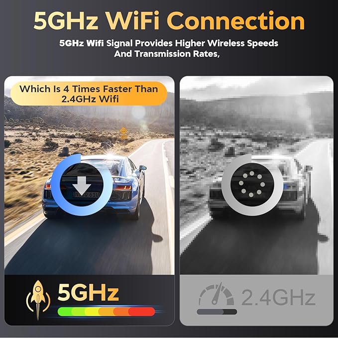 Dash Cam Front and Rear - 4K HD Dual Dash Camera for Cars, Built-in 5G WiFi GPS, 64GB Card, Dashcam with 3.2" IPS Screen, UHD