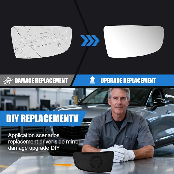 Passenger Side Lower Mirror Glass with Backing Plate Replacement for 2015-2022 Ford Transit T150 T250 T350 & MK8 - Wide Angle Convex Blind Spot Lens, Clip-On Install (Non-Heated)