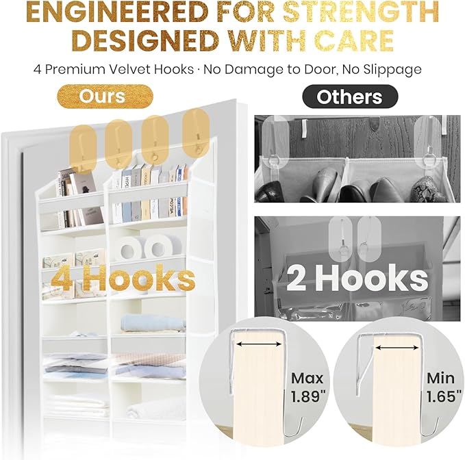 HOMELUX THEORY UPGRADED 6 Tiers Over The Door Organizer Hanging - 100D EXTRA THICK & 50lbs HUGE CAPACITY, 12 Side Mesh Pocket