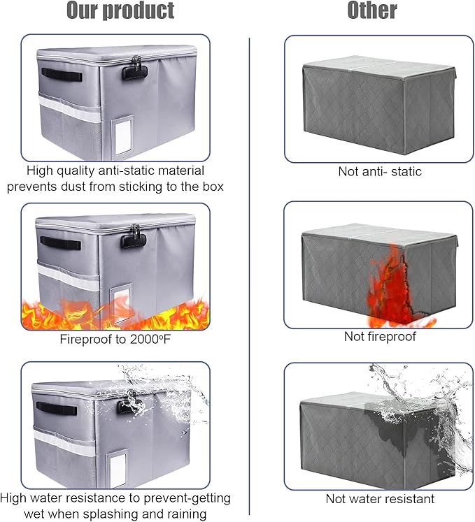 Fireproof Document Box, Fireproof Organizer Safe Box with Lock, Portable Office Storage Cabinet for Hanging Letter/Legal Size