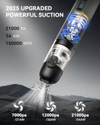Car Vacuum, Handheld Vacuum Cordless with 21000Pa Powerful Suction & 3 Modes, 4-in-1 Portable Hand Held Mini Vacuum Cleaner R