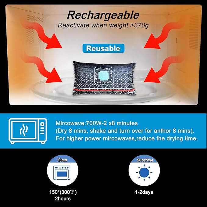 Dehumidifier Bag Silica Gel Car Dehumidifier Microwave Fast Reactivated Desiccant Packs for Storage Large Moisture Absorbers 
