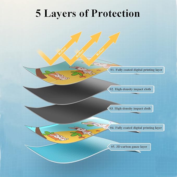 Car Sun Shade for Baby - EOHMAK Car Side Window Sun Shade Cover Upgrade Double Opening Car Interior Curtain Sun Blocker Blind (Beach, 2 Pack)