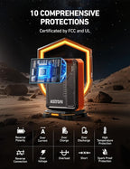 AstroAI Beta822 3000A Jump Starter with Air Compressor, 150PSI Portable Tire Inflator with Auto-Shutoff, 12V Car Battery