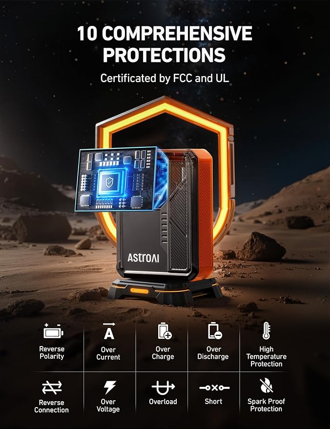 AstroAI Beta822 3000A Jump Starter with Air Compressor, 150PSI Portable Tire Inflator with Auto-Shutoff, 12V Car Battery