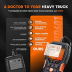 ANCEL Heavy Duty Truck Scanner HD601 All System Diesel Diagnostic Scan Tool fits for Cummins, Detroit, Freightliner,