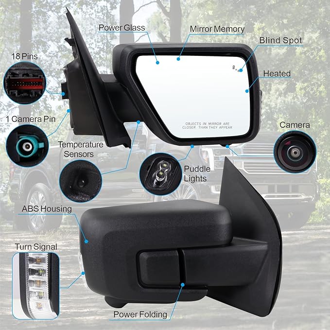 Right Passenger Side Mirror Fits 2021-2026 Ford F150 With Power Folding Heated Blind Spot Turn Signal Puddle Light Temperature Sensor Memory Camera Matte Black Replace#ML3Z17682FF5YGY(18+1Pins)