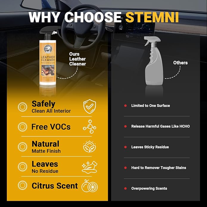 Car Leather Cleaner and Conditioner Kit, Leather Care Cleaning Kit with Horse Hair Cleaning Brush - Safe for Car Interiors, F