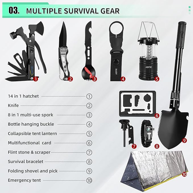 171PCS Survival First Aid Kit with Survival Gear, First Aid Supplies, Emergency Tent, and MOLLE Nylon Bag, Ideal for Car, Tra