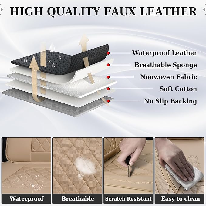 Coverado Car Seat Covers Full Set, Luxury Faux Leather Waterproof Seat Cover, 5 Seat Universal Seat Covers for Cars, Front an