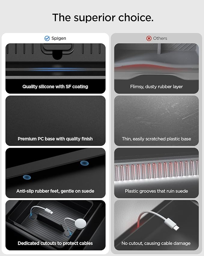 Spigen Center Console and Armrest Organizer for Tesla Model Y Juniper (Only Premium & Performance 2025/2026) and Model 3 Highland (Standard, Premium & Performance 2024/25/26)