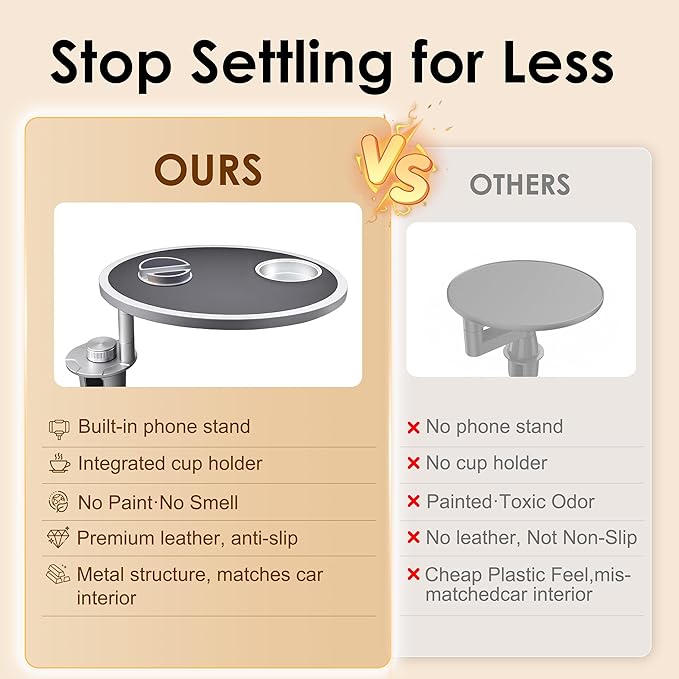 Car Food Tray & Car Table Tray with Car-Grade Aluminum Cup Holder & Phone Stand, Premium Wood with Leather Surface, 360° Rotating Car Desk for Laptop &Eating (Round, Black)