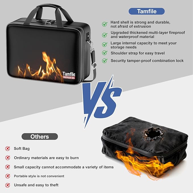 Tamfile Fireproof Document Box with Lock, Hard Case Fireproof Water Resistant File Organizer with 24 Colorful Pockets, Fire S