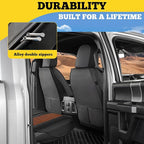 LINGVIDO Car Seat Covers for Front Seats (2 Seats) - Premium Perforated Nappa Leather,Waterproof Shield, Omni-Adapt Fit for S