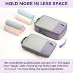 BAGAIL 6 Set Lightweight Compression Packing Cubes with Packing List, Anti-Tearing Expandable Organizer Bags for Travel, Dust