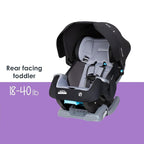 Baby Trend Cover Me™ 4-in-1 Convertible Car Seat