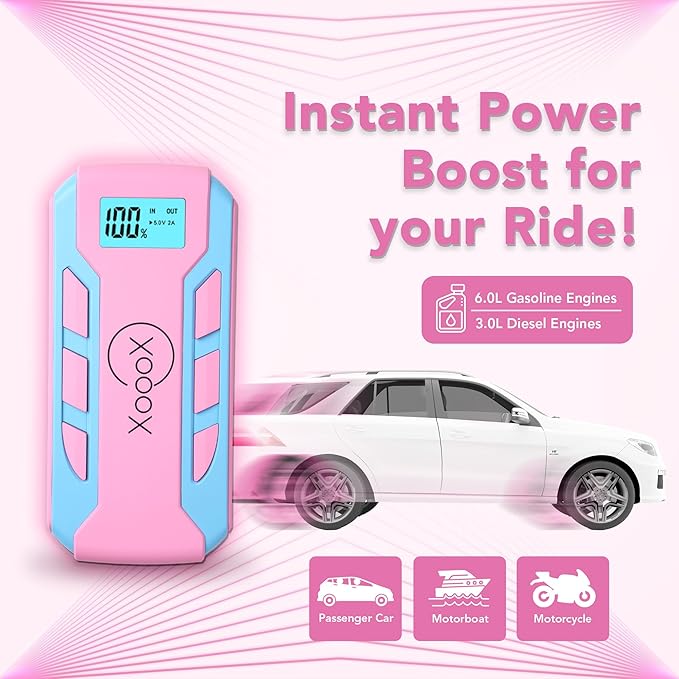 XoooX Pink Portable Car Battery Jump Starter Kit with Jumper Cables, LED Light and Case; 12V Jump Start Battery Pack; Portable Battery Charger for USB/USB-C Devices