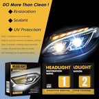 Car Headlight Restoration Kit, 2-Step Headlight Cleaner with Oxidation Removal & Ceramic Coating Wipes, Removes Oxide & Yellowing Restore Clarity, Headlight Polish Restorer Kit (2 Set)