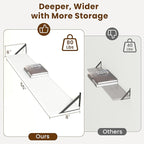 55" Long Wall Mounted Floating Shelves,8 inch Deep Floating Shelf with Metal Brackets Set of 2,Easy-to-Install Wall Decor Sto
