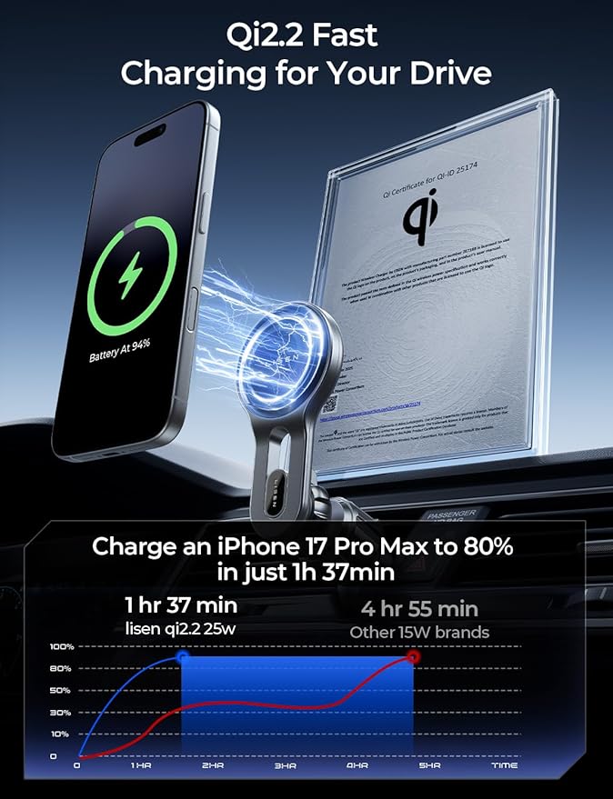 LISEN for Qi2.2 25W MagSafe Car Mount Charger, [Stable & Fast Charging] Magnetic Wireless Car Charger, Car Phone Holder Charger Car Accessories Fits iPhone 17 Pro Max Air 16/15/14/13/ Galaxy S26 Ultra