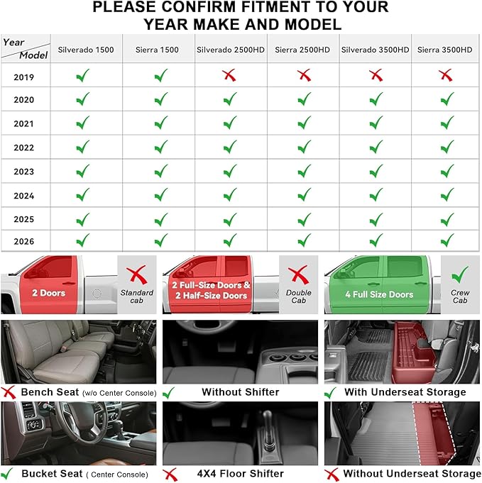 Floor Mats for 2019-2026 Chevy Silverado GMC Sierra 1500 Crew Cab, Chevrolet Silverado/Sierra 2500 HD/3500 HD Crew Cab TPE All Weather Protection Car Floor Liners Accessories
