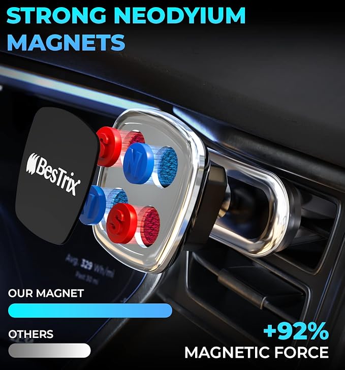 Bestrix Magnetic Phone Car Mount Magnetic Car Cell Phone Holder | Magnet Car Phone Holder Compatible with All Smartphones