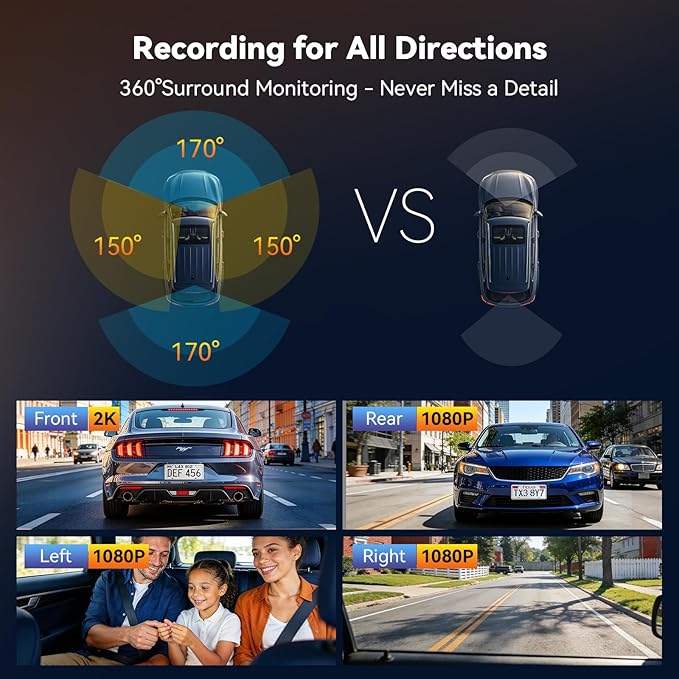 AZDOME 4 Channel Dash Cam 360°View,2K Dash Camera for Cars,Front and Rear Left Right Wireless Car Camera,Find My & APP Contro