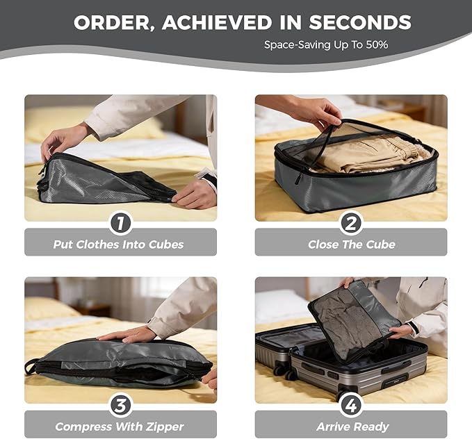 8-Piece Compression Packing Cubes for Travel, Ultralight Luggage Organizer Set with Double Zipper, Space Saving for Suitcase 
