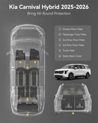 3W Floor Mats & Seatback Mats & Cargo Liner for Kia Carnival Hybrid 2025 2026（Only Fit 8 Seats）,Custom Fit All Weather TPE Full Set Floor Liner Trunk Mat with Backrest Mats Accessoires, Black