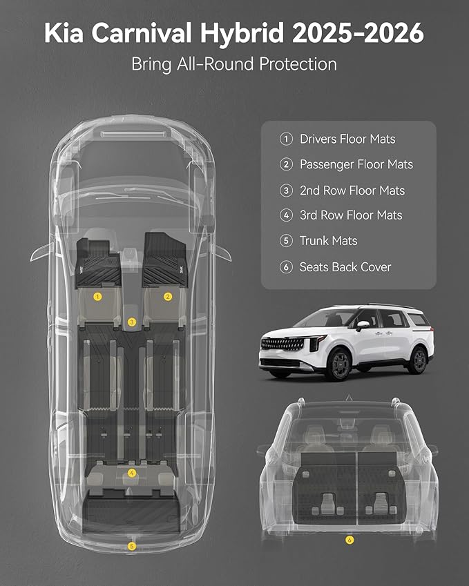 3W Floor Mats & Seatback Mats & Cargo Liner for Kia Carnival Hybrid 2025 2026（Only Fit 8 Seats）,Custom Fit All Weather TPE Full Set Floor Liner Trunk Mat with Backrest Mats Accessoires, Black