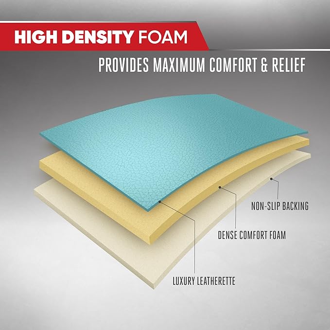 Motor Trend Seat Covers for Cars Trucks SUV, Faux Leather 2-Pack Mint Padded Car Seat Covers with Storage Pockets, Premium In