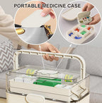 3-Tier 12 x 9 x 7 Medicine Organizer, Medicine Cabinet Organizer with Portable Pill Case, Multipurpose Plastic Box for Storag