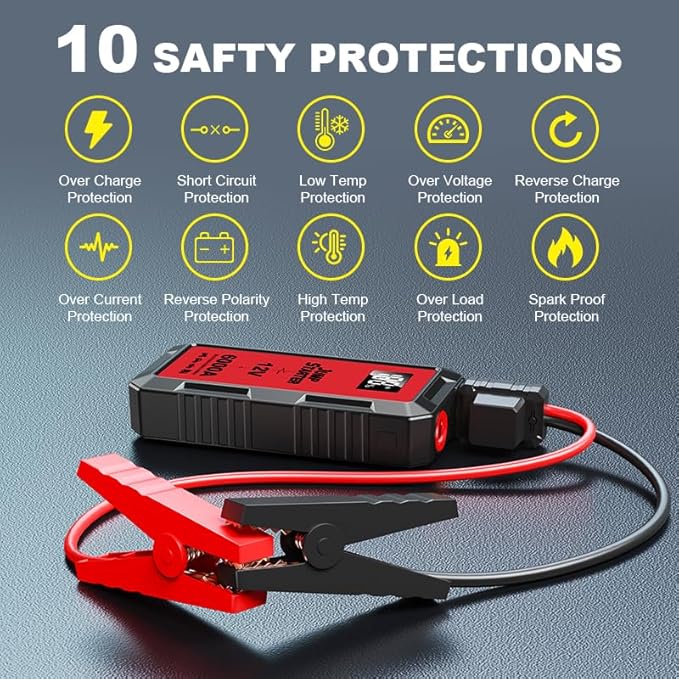 6000A Car Jump Starter, 12V Jump Starter Battery Pack (All Gas,up to 10.0L Diesel Engine) Jumper Cables Portable Lithium
