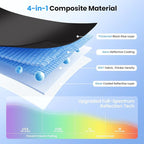 Windshield Sun Shade for 2021-2025 2026 Genesis GV80 Accessories Thicken 6-Layer Front Window Sunshade Cover Sun Visor Protector Foldable Block UV Rays Keep Vehicle Cool